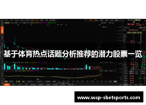 基于体育热点话题分析推荐的潜力股票一览