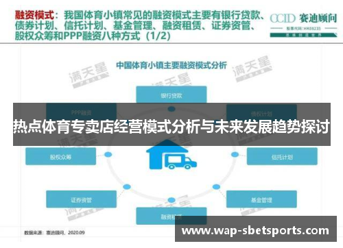 热点体育专卖店经营模式分析与未来发展趋势探讨