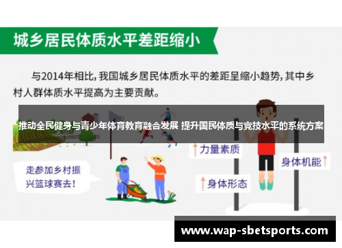 推动全民健身与青少年体育教育融合发展 提升国民体质与竞技水平的系统方案